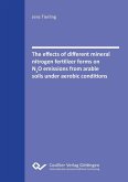 The effects of different mineral nitrogen fertilizer forms on N2O emissions from arable soils under aerobic conditions (eBook, PDF)