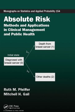 Absolute Risk (eBook, ePUB) - Pfeiffer, Ruth M.; Gail, Mitchell H.
