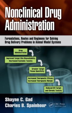 Cover Nonclinical Drug Administration (eBook, ePUB)