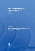 The Methodology of Legal Theory (eBook, ePUB)
