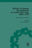 British Economic Development in South East Asia, 1880-1939, Volume 2 (eBook, ePUB)
