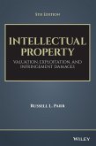 Intellectual Property