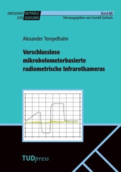 Verschlusslose mikrobolometerbasierte radiometrische Infrarotkameras 2017 - Tempelhahn, Alexander