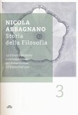 La filosofia moderna e contemporanea: dal Romanticismo all'esistenzialismo La filosofia moderna e contemporanea: dal Romanticismo all'esistenzialismo