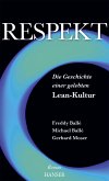 Respekt (eBook, ePUB)