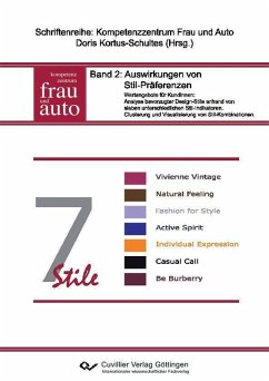 Cover Auswirkungen von Stil-Präferenzen (eBook, PDF)