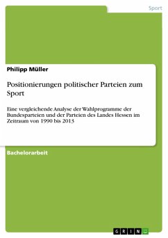 Positionierungen politischer Parteien zum Sport (eBook, PDF)