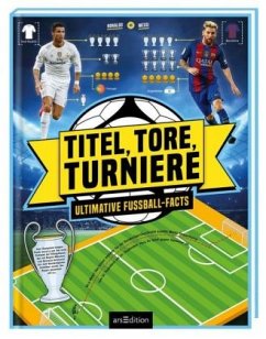 Cover Titel, Tore, Turniere