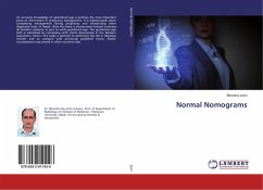 Normal Nomograms - Joshi, Birendra