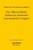 Das völkerrechtliche Institut der Autonomie innerstaatlicher Gruppen (eBook, PDF)