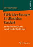 Public Value-Konzepte im öffentlichen Rundfunk