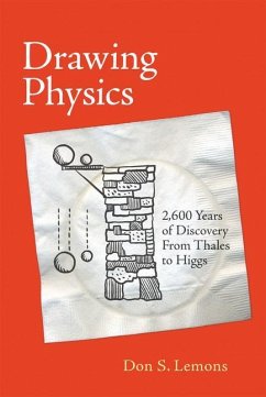 Drawing Physics: 2,600 Years of Discovery from Thales to Higgs - Lemons, Don S.