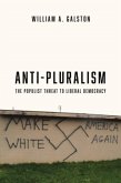 Anti-Pluralism Anti-Pluralism