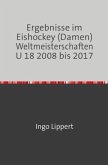 Sportstatistik / Ergebnisse im Eishockey (Damen) Weltmeisterschaften U 18 2008 bis 2017