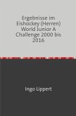 Sportstatistik / Ergebnisse im Eishockey (Herren) World Junior A Challenge 2000 bis 2016