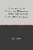 Sportstatistik / Ergebnisse im Eishockey (Damen+Herren) Turniere in Asien 1975 bis 2017
