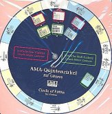 Quintenzirkel für Gitarre Circle of fifths Quintenzirkel für Gitarre Circle of fifths