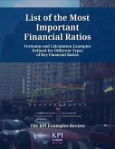 List of the Most Important Financial Ratios: Formulas and Calculation Examples Defined for Different Types of Key Financial Ratios (eBook, ePUB)