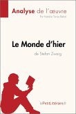 Le Monde d'hier de Stefan Zweig (Analyse de l'oeuvre) (eBook, ePUB)