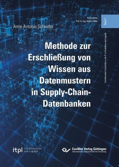 Methode zur Erschließung von Wissen aus Datenmustern in Supply-Chain-Datenbanken - Scheidler, Anne Antonia