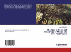 Changes in Chemical Properties of Mine Soils after Restoration - Singh, Preeti;Kumar Ghosh, Amlan
