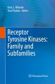 Receptor Tyrosine Kinases: Family and Subfamilies