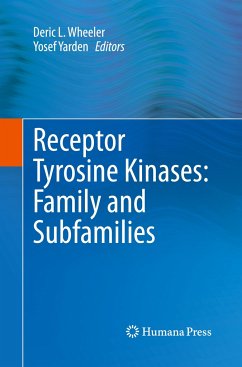 Receptor Tyrosine Kinases: Family and Subfamilies