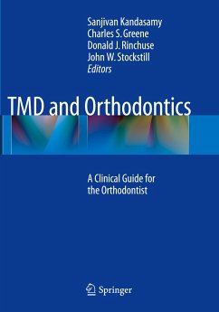 TMD and Orthodontics