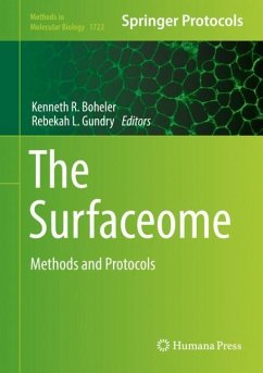 The Surfaceome