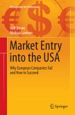 Market Entry into the USA