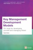 Key Management Development Models (eBook, ePUB)