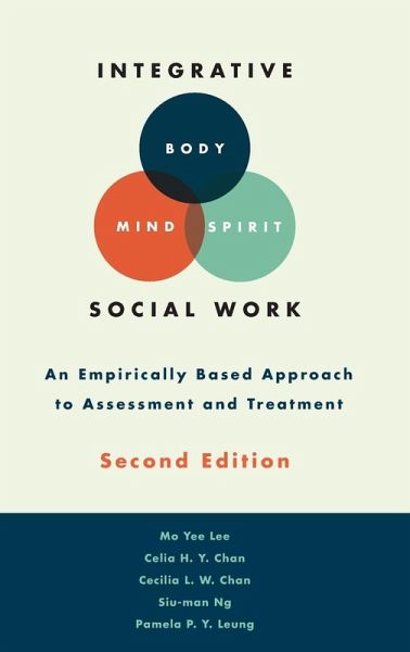 Integrative Body-Mind-Spirit Social Work Integrative Body-Mind-Spirit Social Work