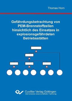 Cover Gefährdungsbetrachtung von PEM-Brennstoffzellen hinsichtlich des Einsatzes in explosionsgefährdeten Betriebsstätten (eBook, PDF)