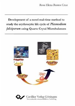 Development of a novel real-time method to study the erythrocytic life cycle of Plasmodium falciparum using Quartz Crystal Microbalances (eBook, PDF)