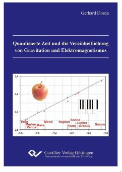 Quantisierte Zeit und die Vereinheitlichung von Gravitation und Elektromagnetismus (eBook, PDF)