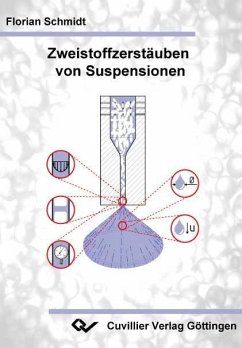Cover Zweistoffzerstäuben von Suspensionen (eBook, PDF)