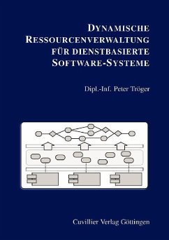 Cover Dynamische Ressourcenverwaltung für dienstbasierte Software-Systeme (eBook, PDF)