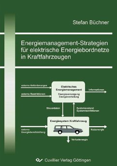 Cover Energiemanagement-Strategien für elektrische Energiebordnetze in Kraftfahrzeugen (eBook, PDF)