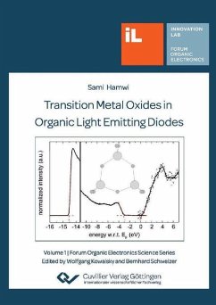 Transition Metal Oxides in Organic Light Emitting Diodes (eBook, PDF)