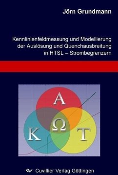 Cover Kennlinienfeldmessung und Modellierung der Auslösung und Quenchausbreitung in HTSL - Strombegrenzern (eBook, PDF)