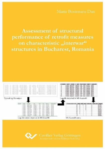 Assessment of structural performance of retrofit measures on characteristic Assessment of structural performance of retrofit measures on characteristic