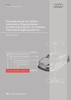 Cover Standardisierte fehlertolerante Signaldatenaufbereitung für vernetzte Fahrwerkregelsysteme (eBook, PDF)