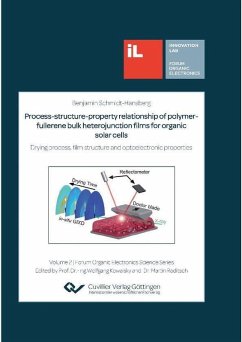 Process-structure-property relationship of polymer-fullerene bulk heterojunction films for organic solar cells (eBook, PDF)