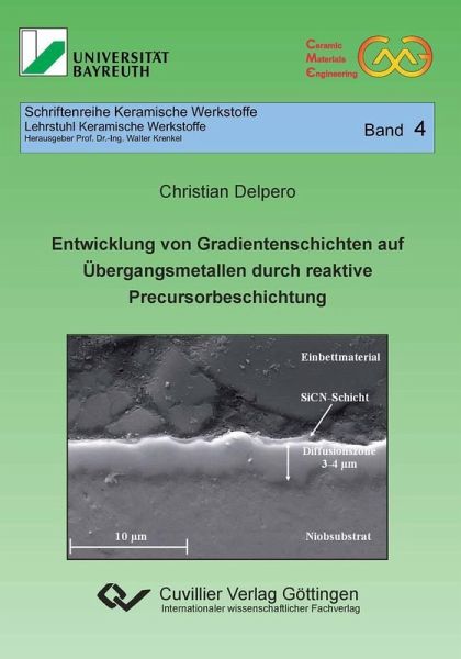 Entwicklung von Gradientenschichten auf Übergangsmetallen durch reaktive Precursorbeschichtung (eBook, PDF) Entwicklung von Gradientenschichten auf Übergangsmetallen durch reaktive Precursorbeschichtung (eBook, PDF)