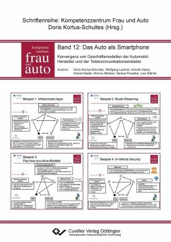 Cover Das Auto als Smartphone (eBook, PDF)