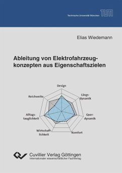 Cover Ableitung von Elektrofahrzeugkonzepten aus Eigenschaftszielen (eBook, PDF)