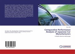 Comparative Performance Analysis of Japanese Car Manufacturers