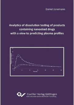 Analytics of dissolution testing of products containing nanosized drugs with a view to predicting plasma profiles (eBook, PDF)