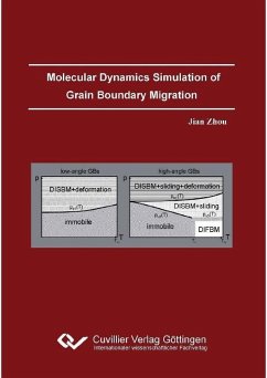 Molecular Dynamics Simulation of Grain Boundary Migration (eBook, PDF)
