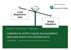 Corporate Supply Chain Management Organization and Governance (eBook, PDF)